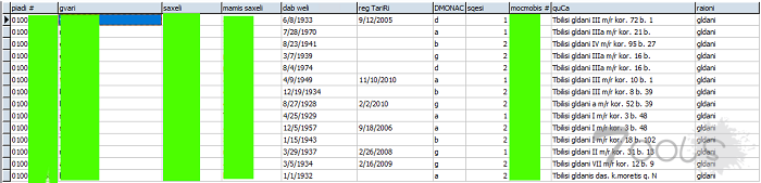 黑客网站曝光超过490万美国乔治亚州居民个人信息