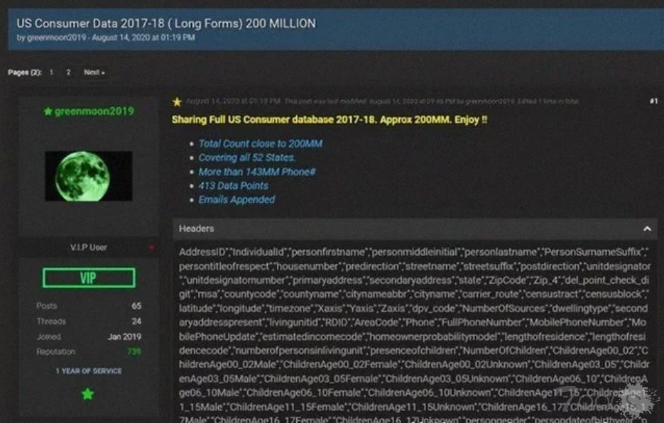 美国1.86亿选民数据在暗网被黑客出售,FBI介入调查