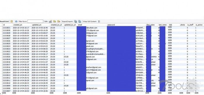 阿里巴巴投资的印度杂货电商BigBasket遭黑客攻击 2000万用户信息被泄