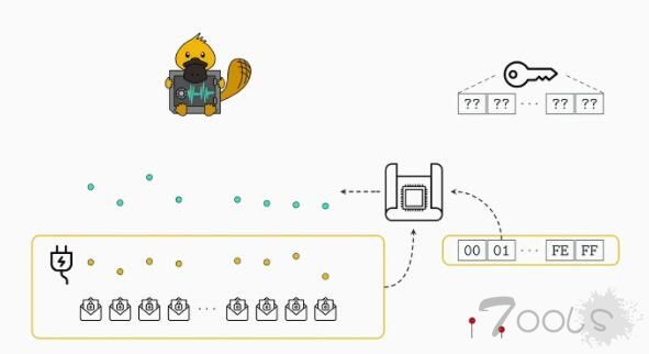 英特尔发布 20201110 CPU 微代码更新包 修复一系列 Bug 和安全漏洞