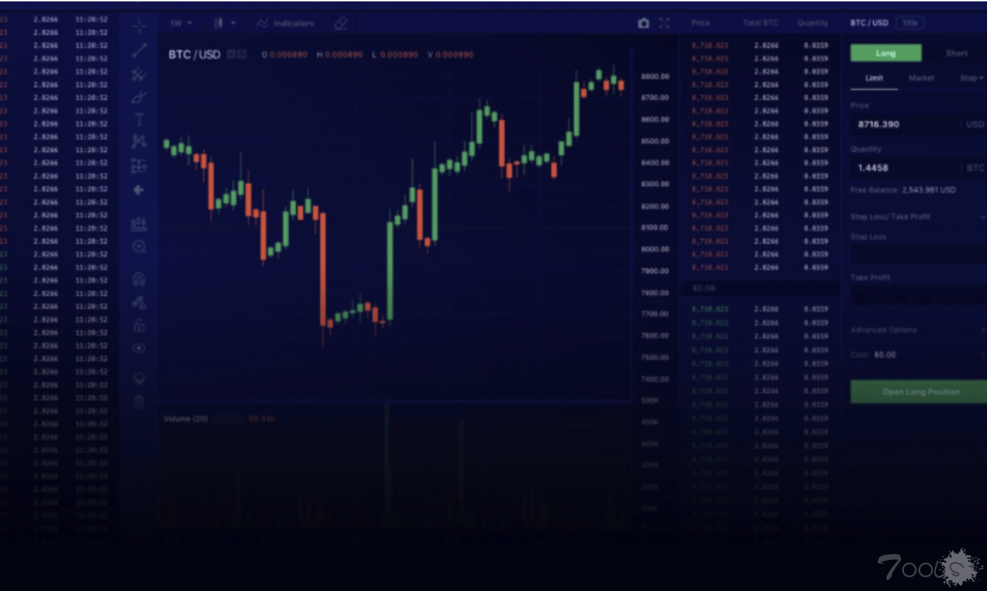 加密货币交易所Liquid确认遭遇黑客攻击