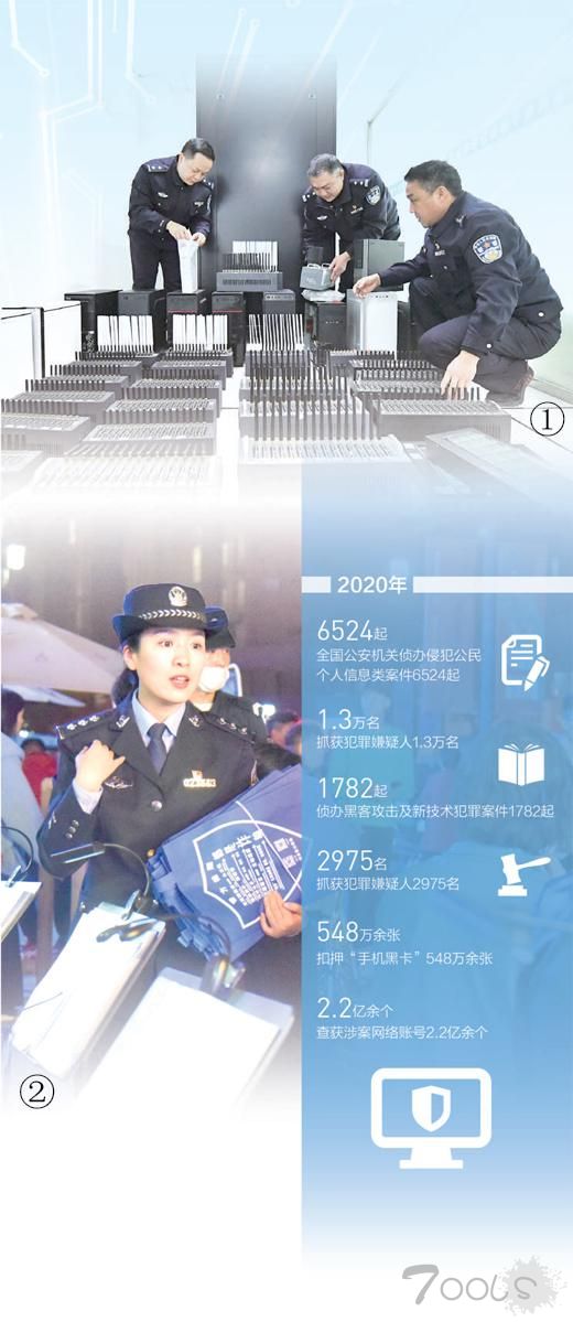 严惩网络犯罪 净化网络空间（法治头条·推进网络空间治理法治化①）