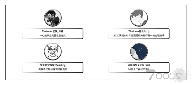 白帽子违规披露漏洞背后可能的原因