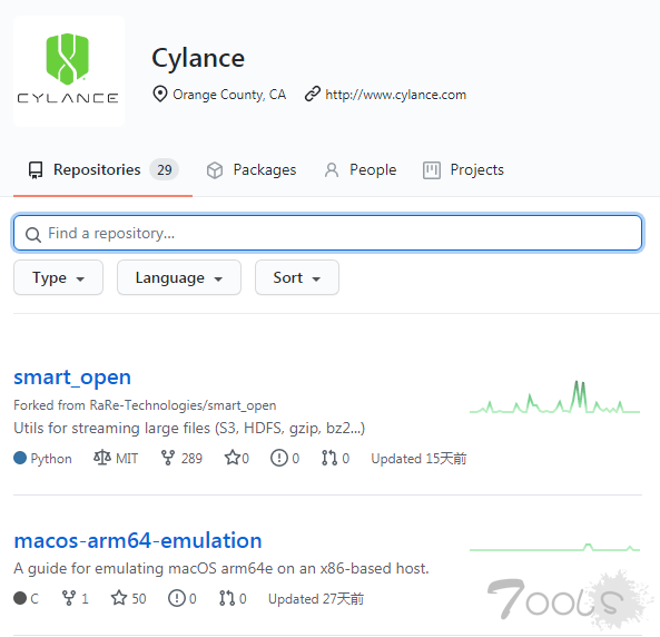 黑莓借助 ARM64 macOS 虚拟化方案来开展 Apple Silicon 安全研究