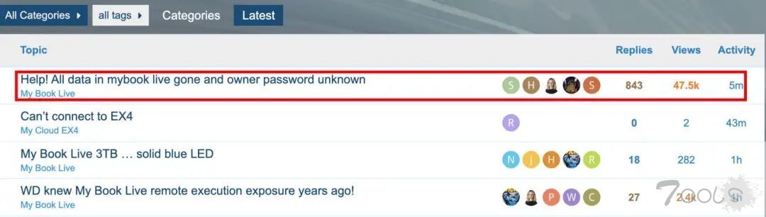 一觉醒来2T硬盘数据化为乌有 背后或是两拨黑客在竞争式入侵