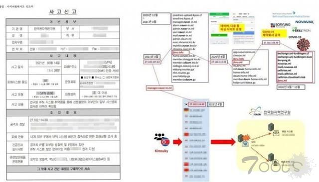韩国原子能研究所遭到黑客12天攻击 NIS公布更多细节