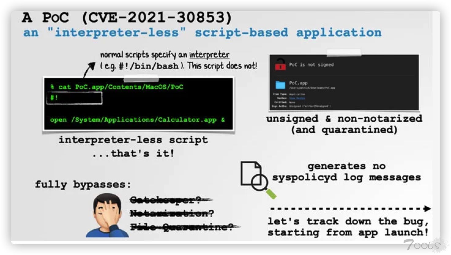 专家详述可能让恶意软件绕过网关安全的 macOS 漏洞