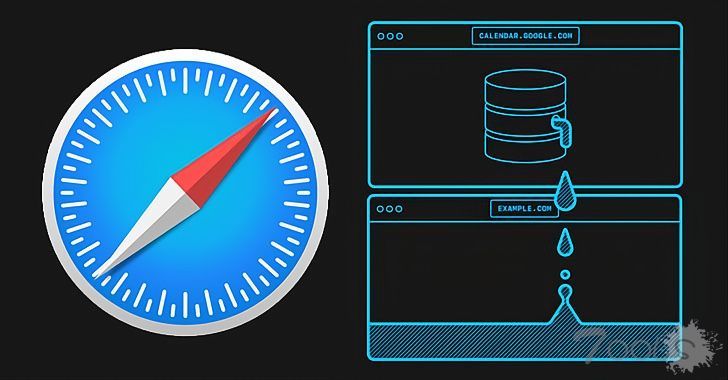 未修补的新 Apple Safari 浏览器错误允许跨站点用户跟踪