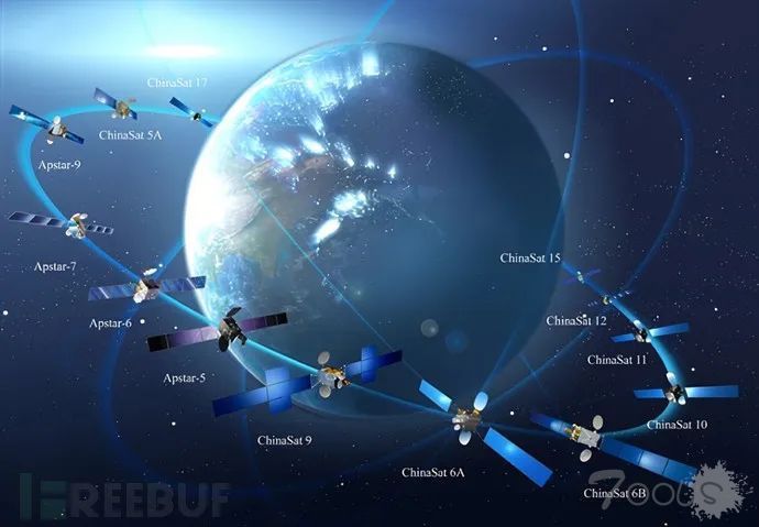 欧盟和美国机构警告俄罗斯可能会攻击卫星通信网络