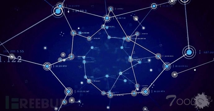 黑客利用Spring4Shell漏洞部署Mirai恶意软件