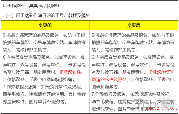 淘宝宣布禁止销售IP代理服务：6月3日正式生效