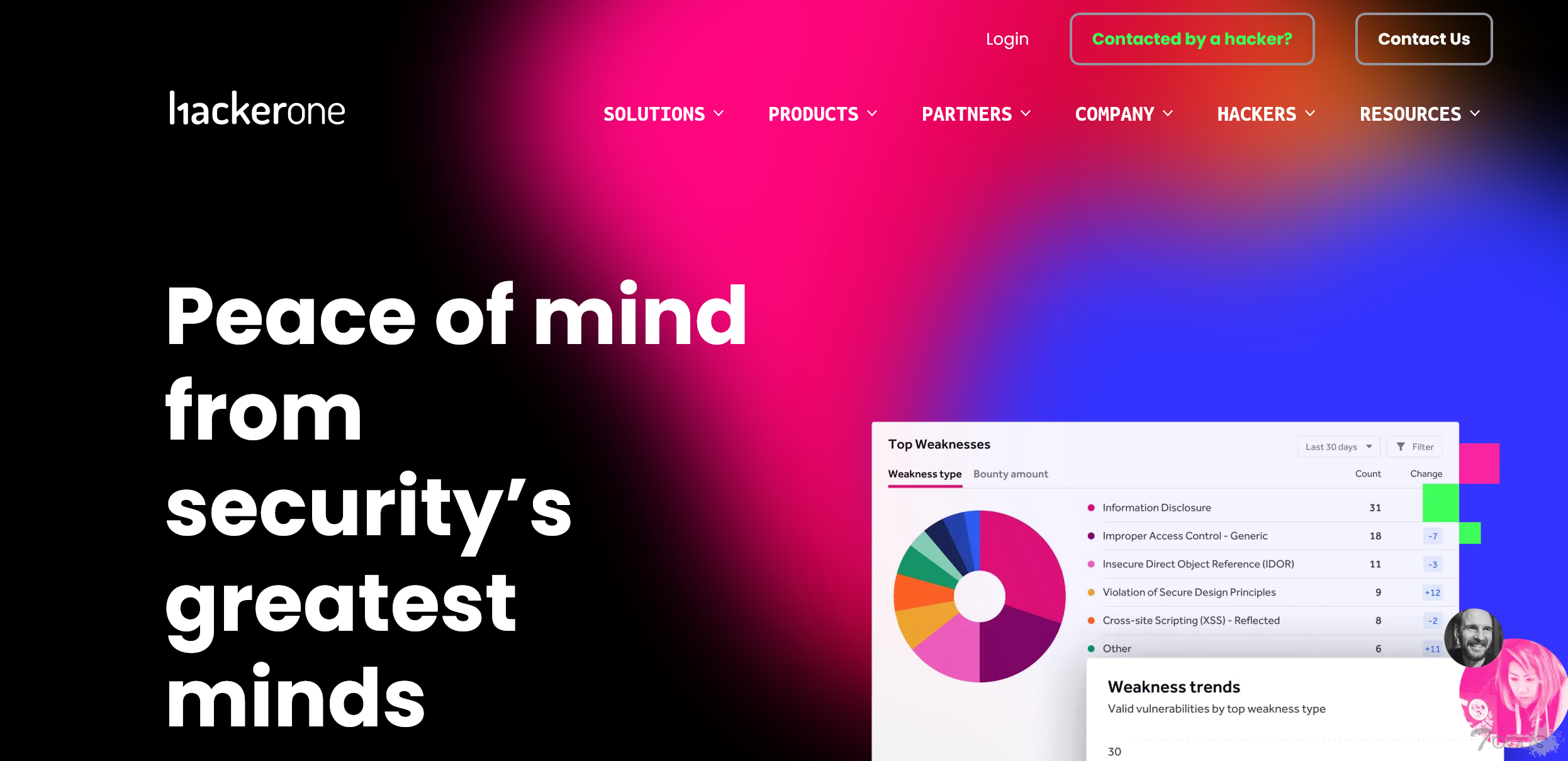 HackerOne的流氓员工偷窃漏洞报告并将其作为副业出售