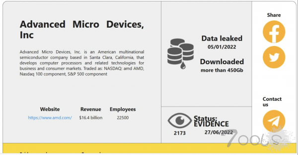 RansomHouse 宣布盗取芯片制造巨头 AMD 450GB 数据