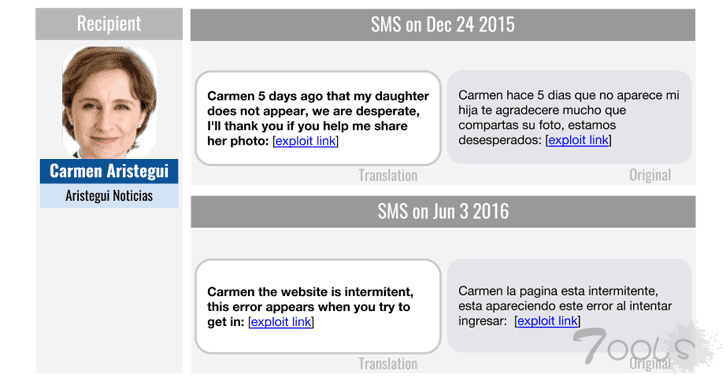 墨西哥政府据称对记者、活动人士和一名儿童使用间谍软件