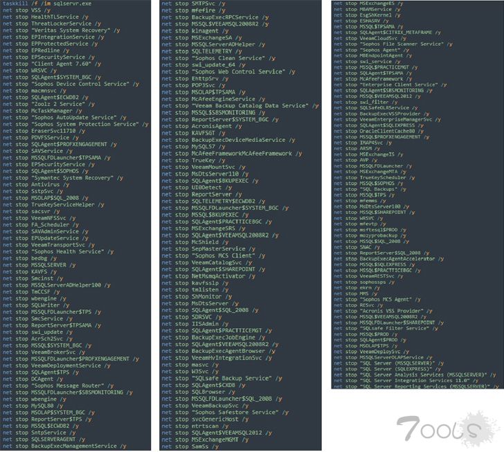 朝鲜黑客在有针对性的活动中部署新的MagicRAT恶意软件