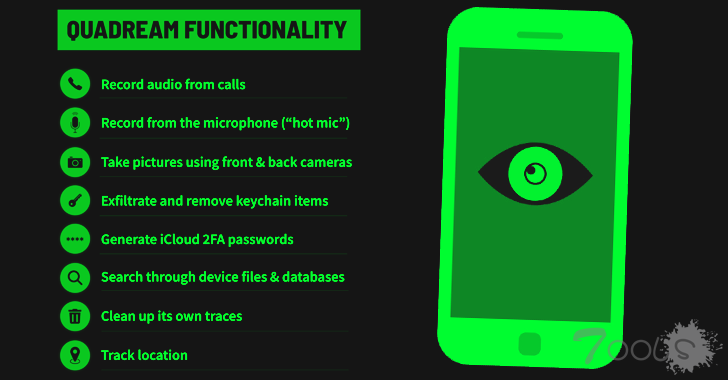 爱沙尼亚国民因为为俄罗斯军方购买电子设备和Metasploit Pro而在美国被指控