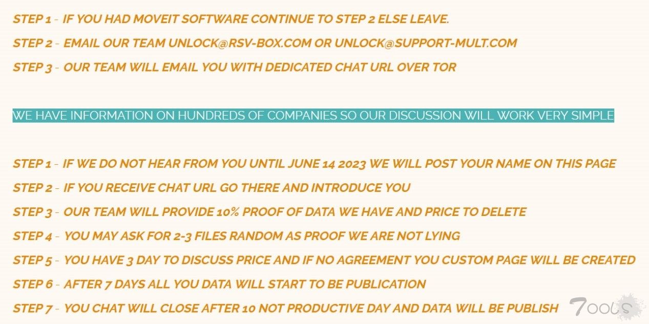 Clop勒索软件团伙声称通过利用MOVEit Transfer漏洞攻击了全球数百家公司