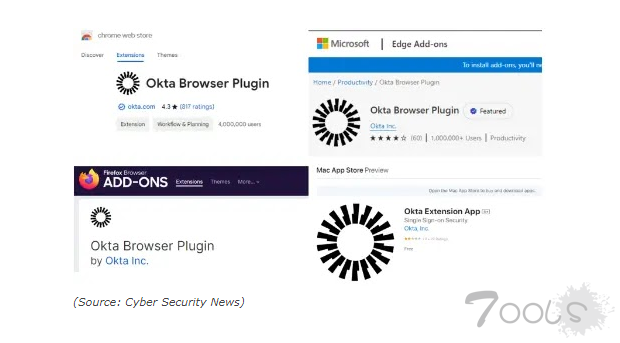 Okta 浏览器插件易受反射式跨站点脚本攻击