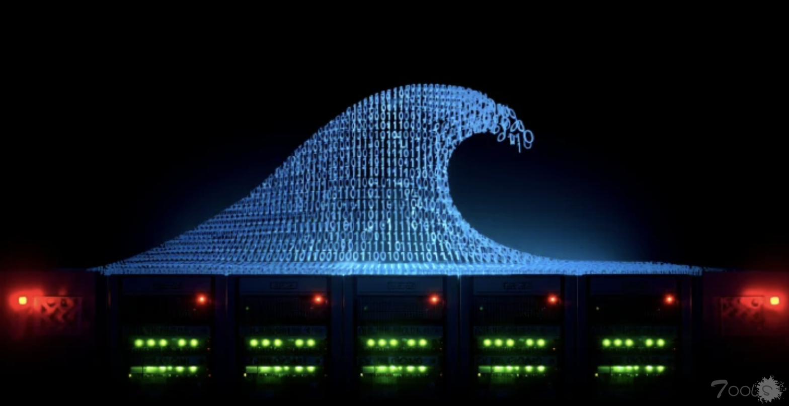 Gcore Radar 最新报告发现,科技行业超越游戏行业,成为 DDoS 攻击的首要目标