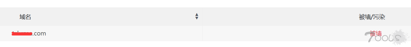 关于域名被墙或污染的原理?大神求指点。