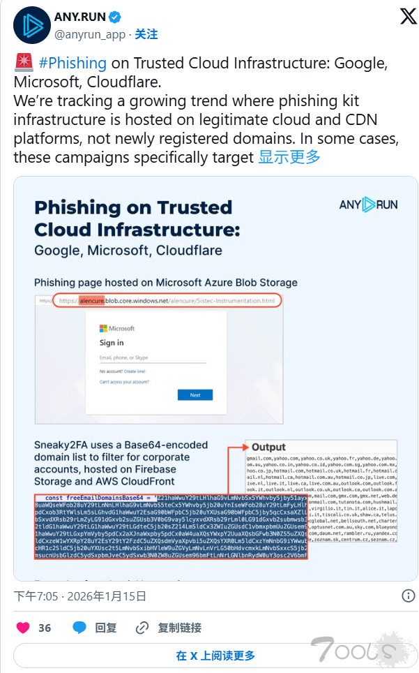 黑客滥用合法云平台和CDN平台托管钓鱼工具包