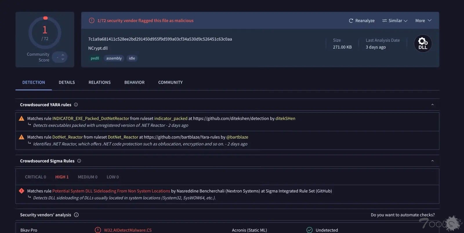 恶意 NuGet 包攻击 ASP.NET 开发人员以窃取登录凭据