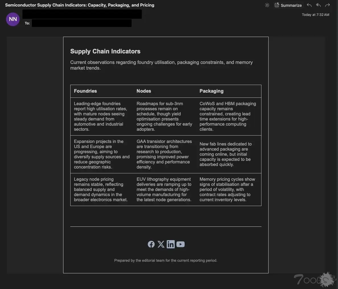 TA488 利用 Outlook 漏洞 CVE-2026-42897 部署 OWAReaper 后门程序